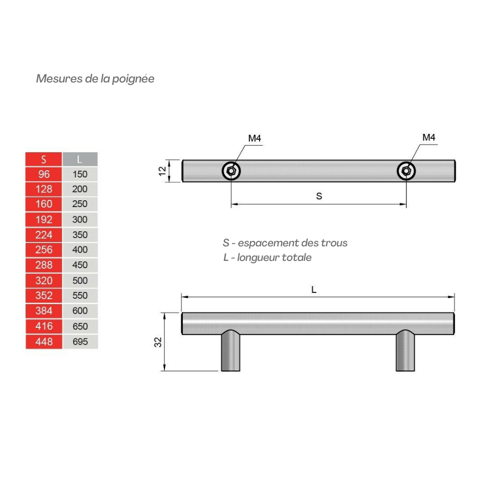 Poignée en T acier brossé - 150mm
