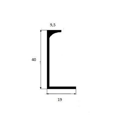 Poignée profilée Edge 32mm (Longueurs totales 52mm) - Acier brossé