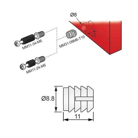 Insert fileté M10 blanc - 1000 pièces NTP