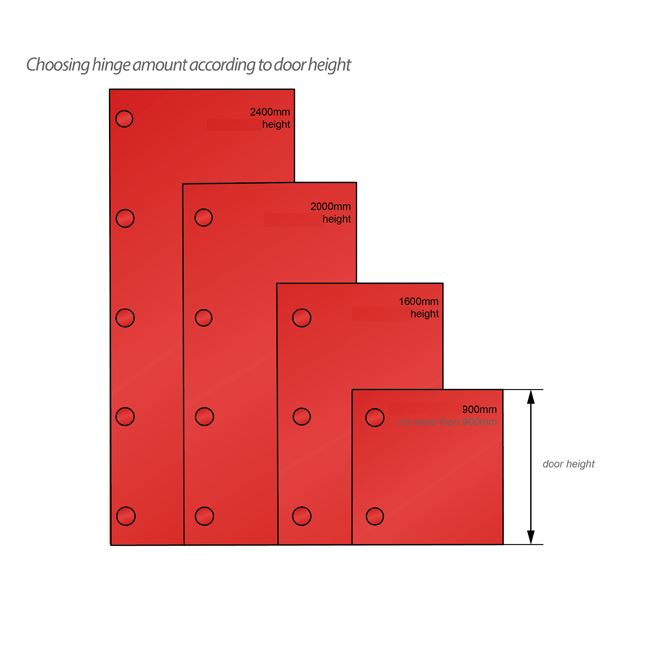 110° Charnière fermeture silencieuse, H0 plaque de montage avec vis EURO, portes superposées Soft Close Furnica 