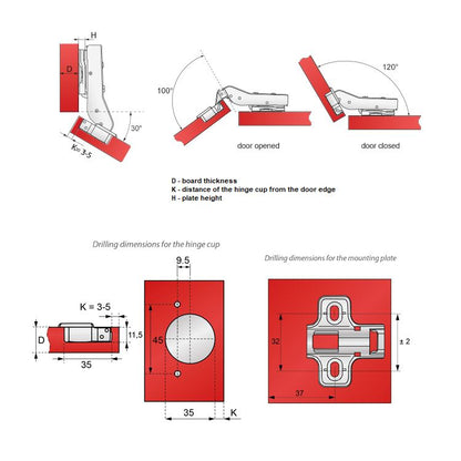 +30º Charnière fermeture silencieuse, H2 plaque de montage avec vis EURO, portes d'angle Soft Close Furnica 