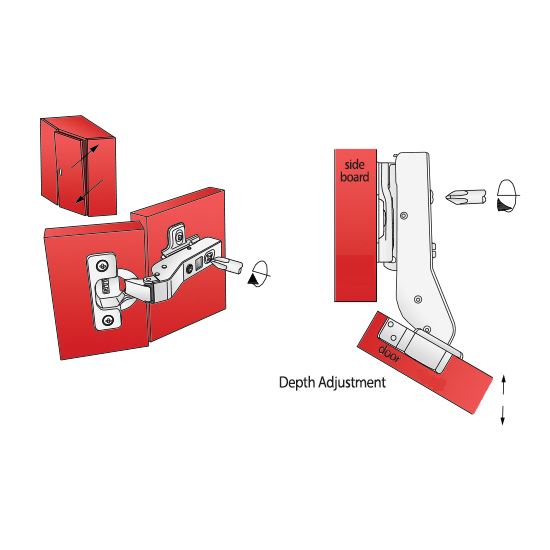+30º Charnière fermeture silencieuse, H2 plaque de montage avec vis EURO, portes d'angle Soft Close Furnica 