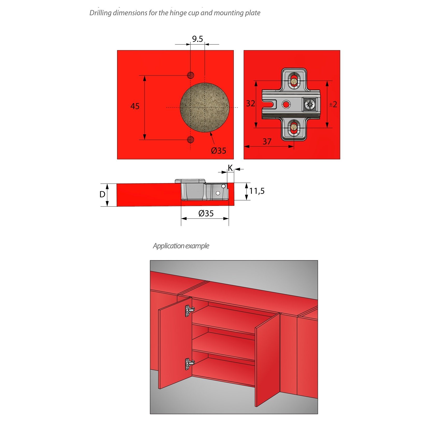 Charnière, H2 plaque de montage avec vis EURO, portes parallèles Standard Furnica 