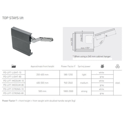 Lot de 2 relevables avec ouverture à angle droit et fermeture silencieuse pour meuble haut, droite et gauche - Graphite Furnica 