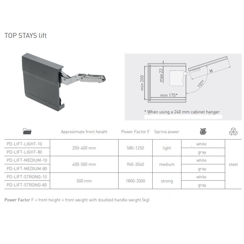 Lot de 2 relevables avec ouverture à angle droit et fermeture silencieuse pour meuble haut, droite et gauche - Gris / Graphite Furnica 